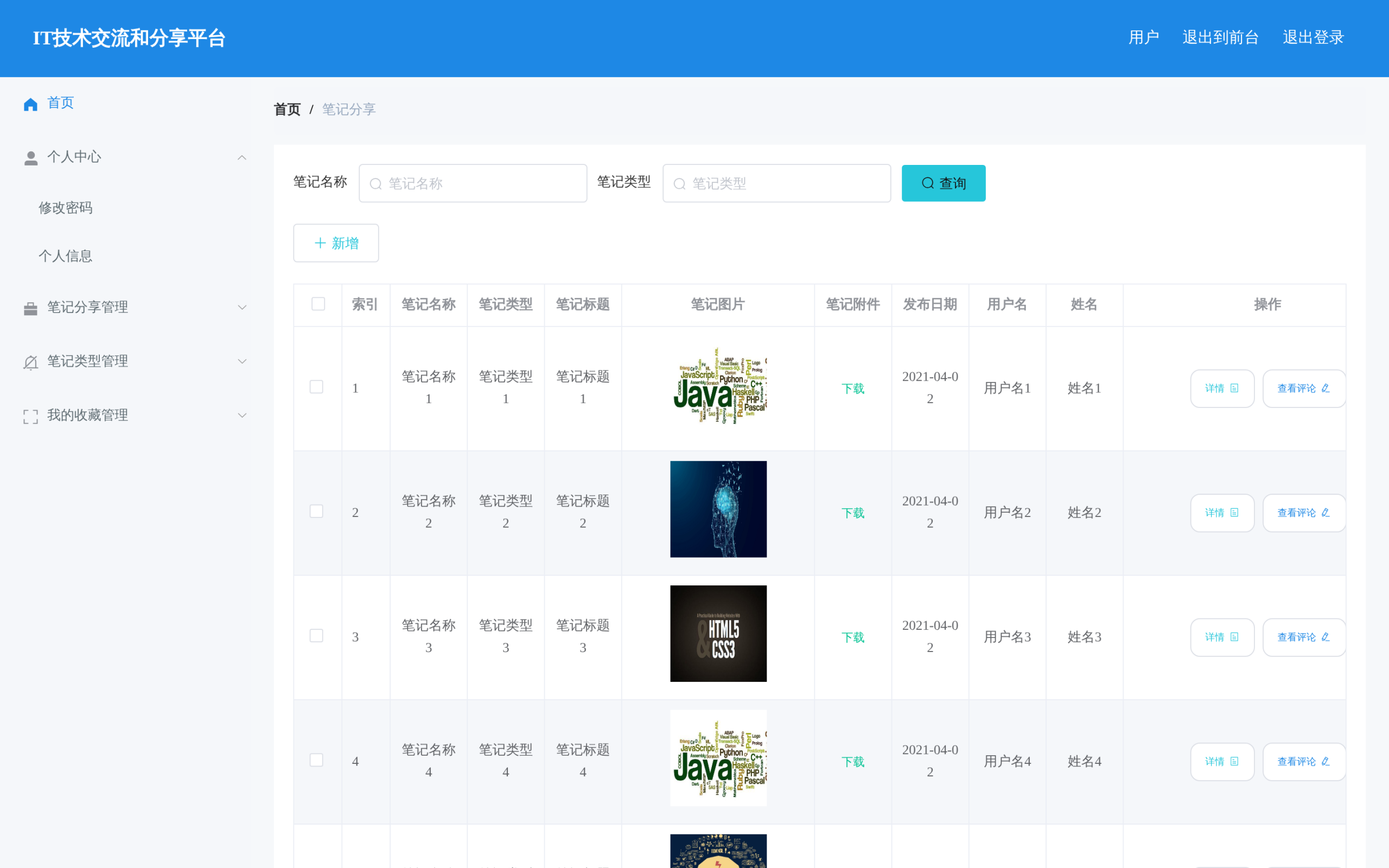后台笔记分享管理