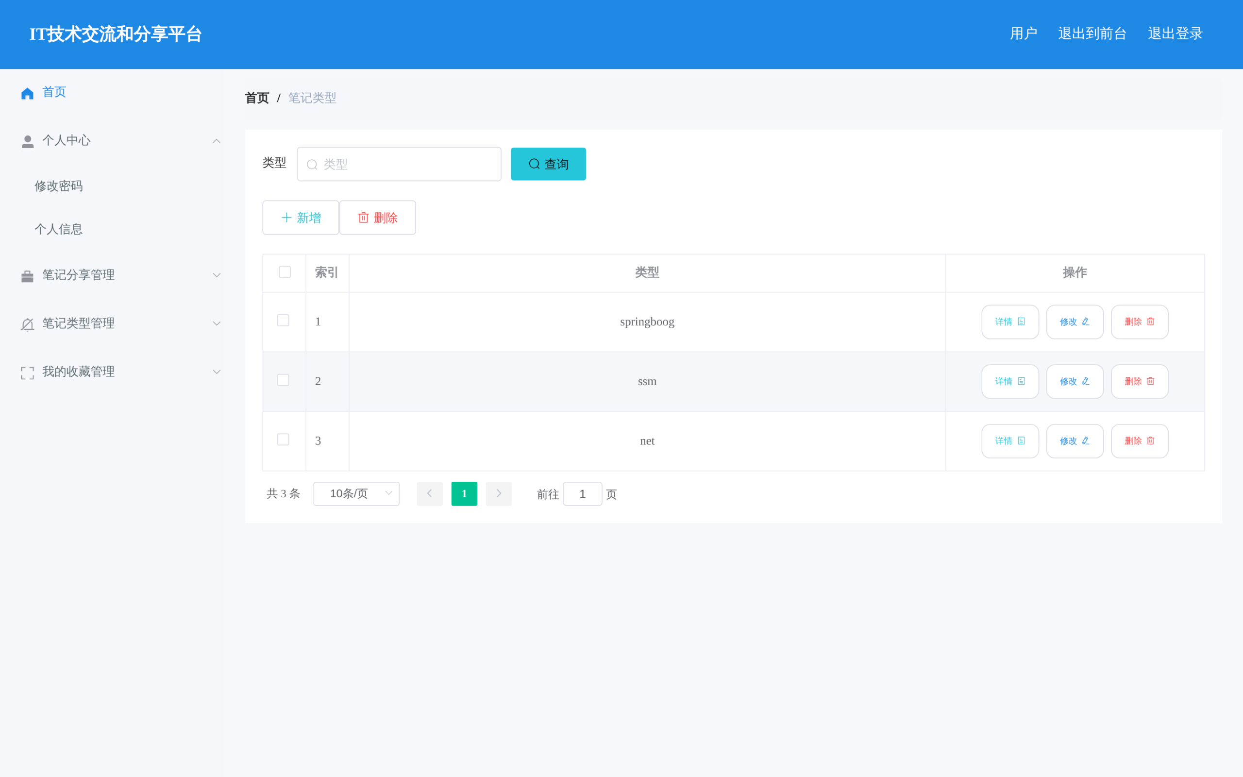后台笔记类型