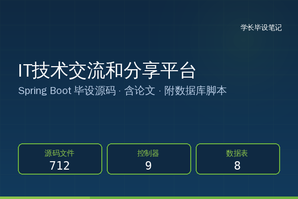 IT 技术交流和分享平台（Spring Boot + 论文）