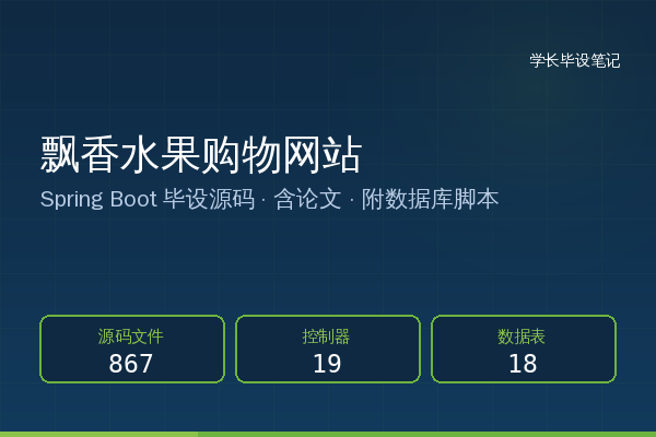 飘香水果购物网站（Spring Boot + 论文）